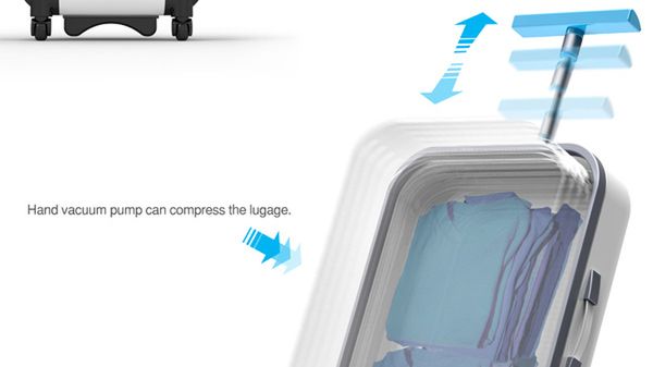 Pumpack - torba, która może pomieścić więcej! 1