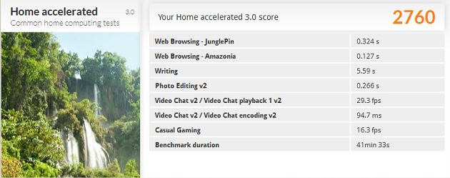 PC Mark 8 Home Accelerated