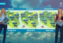 Nietypowa sytuacja w Polsacie. Gwiazdy stacji zostały pogodynkami