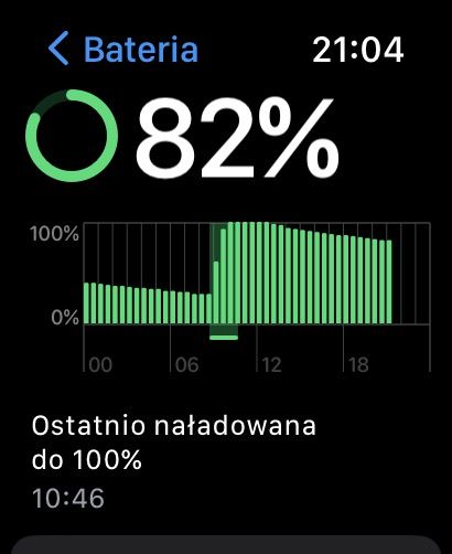 apple watch ultra bateria