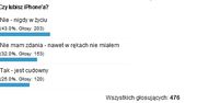 Podsumowanie ankiety "Czy lubisz iPhone'a?"