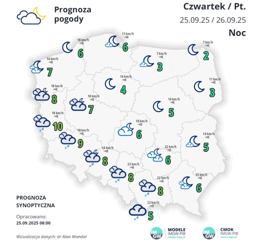   Prognoza pogody