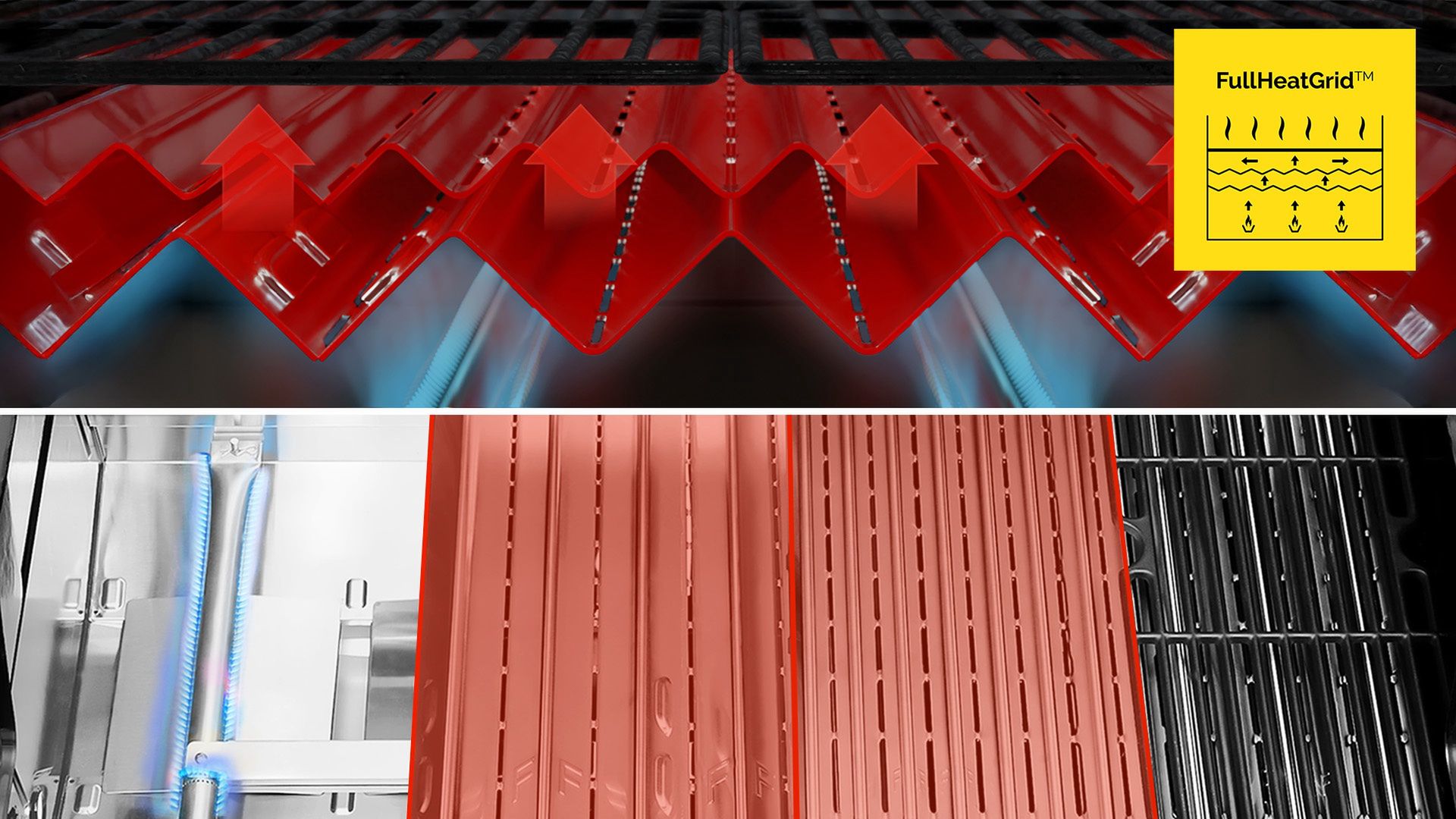 Grill gazowy Yoer z technologią FullHeatGrid