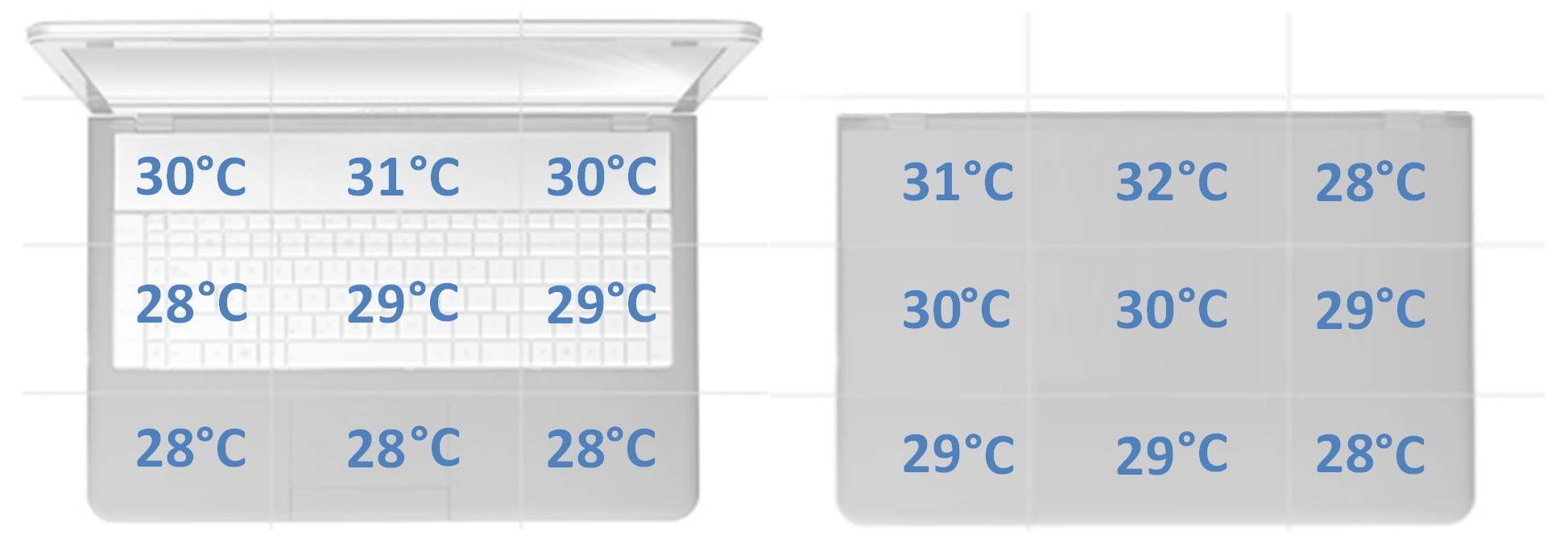 Huawei MateBook 14s - temperatura w spoczynku