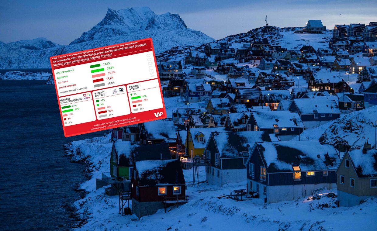 wiadomości,aktualności,WP Wiadomości Trump spogląda na Grenlandię. Co powinna zrobić Europa? Mamy sondaż