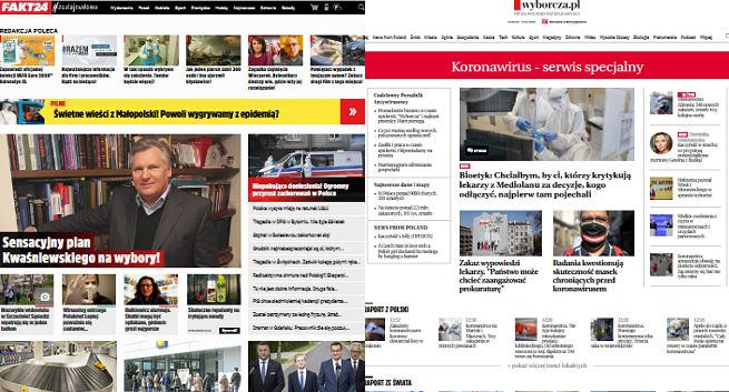 Fakt.pl na czele portali dzienników. Zyskały witryny „DGP” i „PB”, w dół Rp.pl, Wyborcza.biz i Przegladsportowy.pl