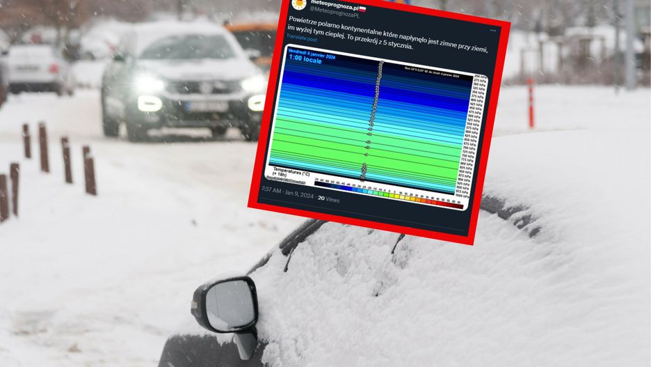 Niecodzienna sytuacja w pogodzie. W miastach zimniej niż w Tatrach