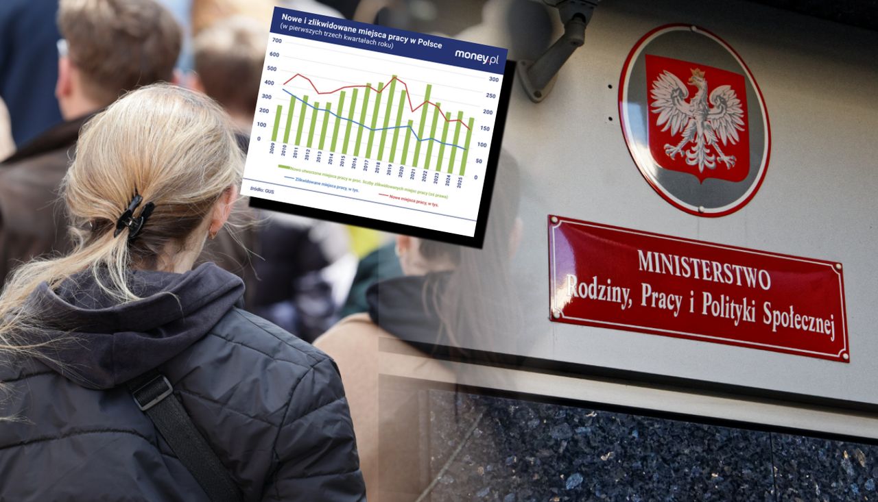 Krach na rynku pracy? Ryzyko utraty pracy nigdy nie było mniejsze [ANALIZA]