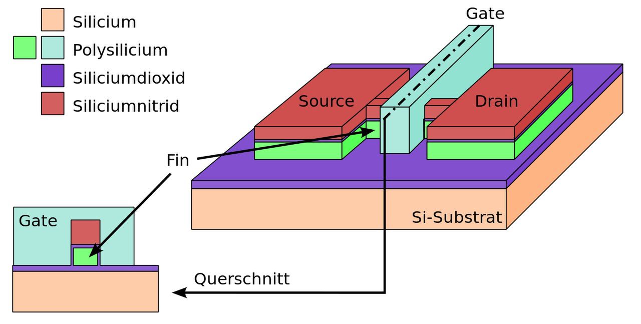 Samsung może zapłacić karę w wysokości 1,2 mld dolarów. Tym razem nie chodzi o Apple'a 2