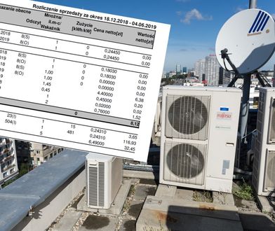 Klimatyzacja w mieszkaniu. Jaki jest koszt i ile prądu zużywa?