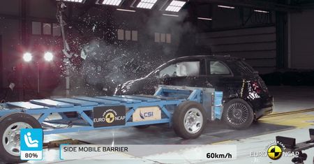 Szef Fiata krytycznie o Euro NCAP. Mówi o problemach