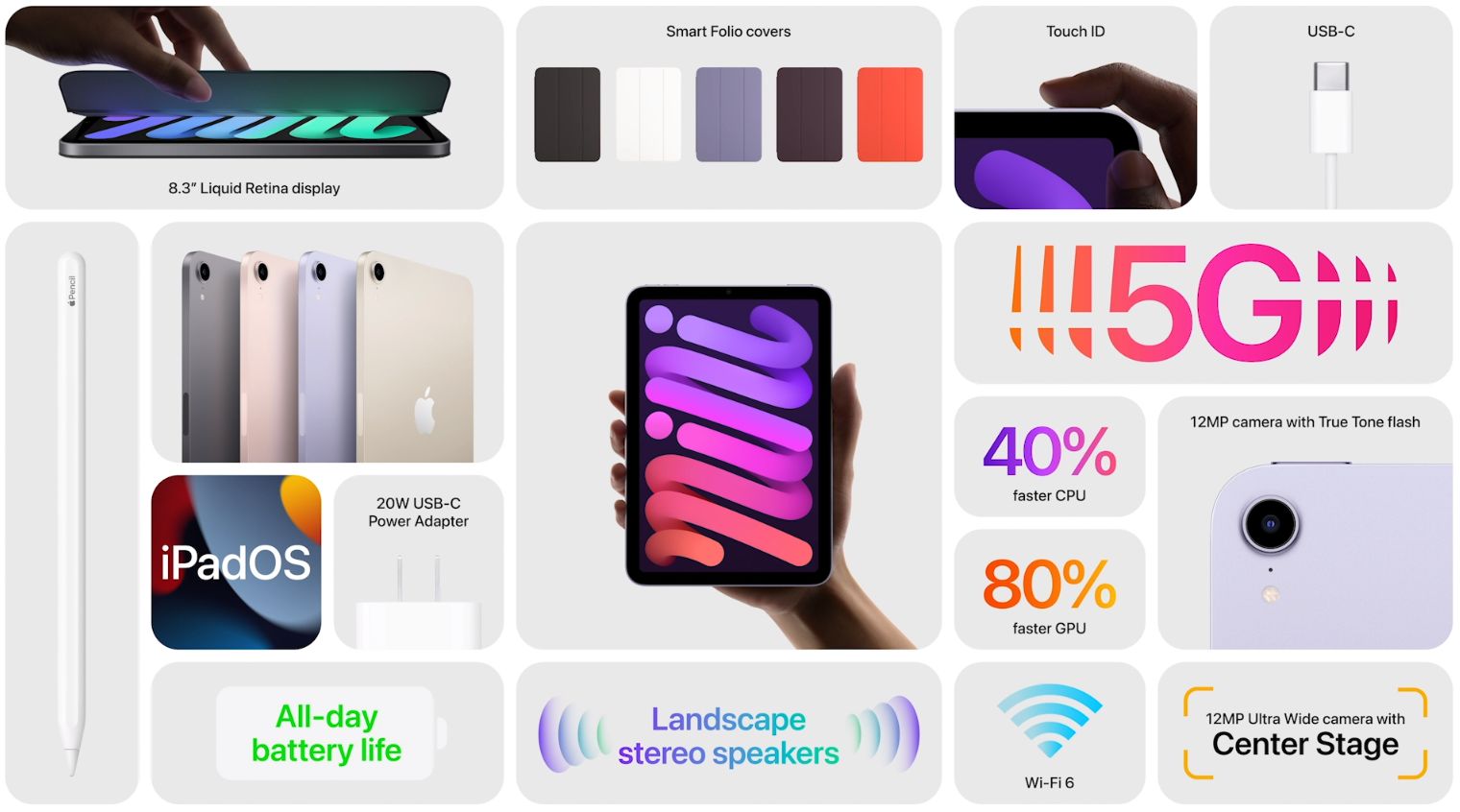 Apple iPad mini 2021