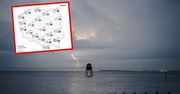 Szykuje się ochłodzenie. Zacznie się już dzisiaj