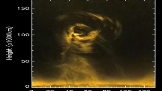 Gigantyczne tornado na Słońcu 1