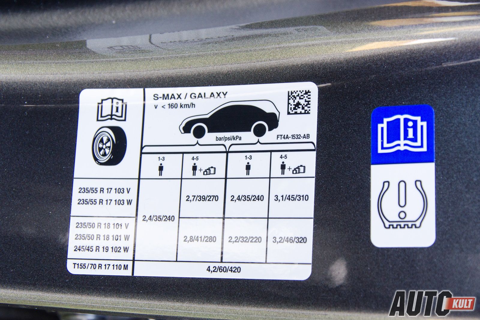 Wartość ciśnienia w ogumieniu powinna być odpowiednia dla nas, a nie wyssana z palca przez mechanika serwisu oponiarksiego
