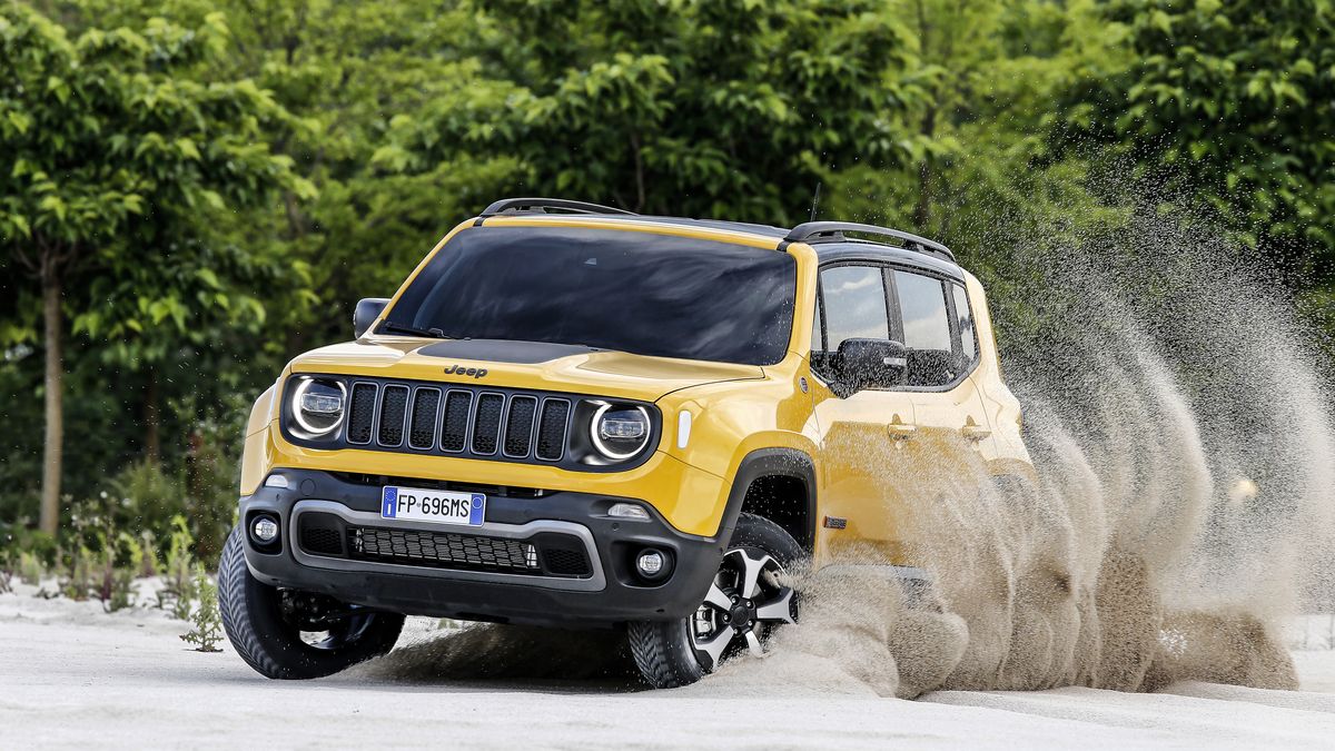 Jeep Renegade Trailhawk
