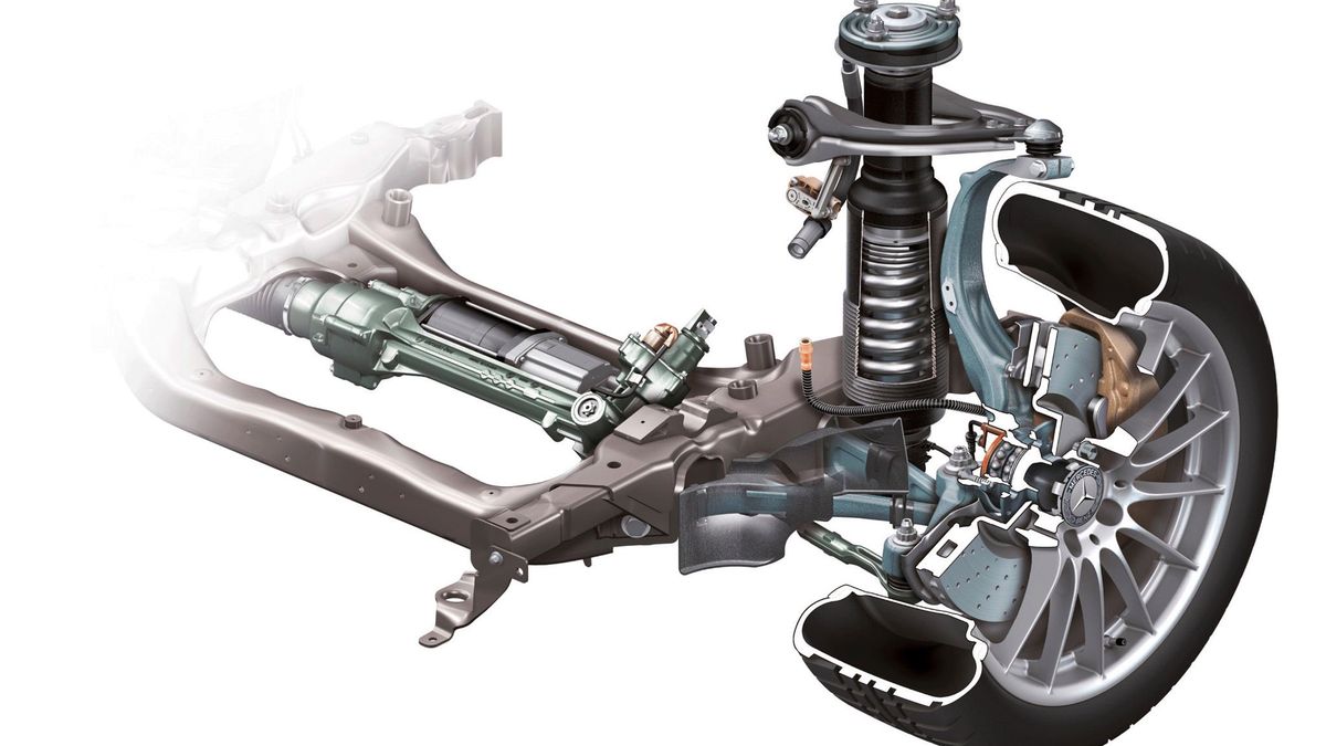 Schemat zawieszenia w Mercedesie