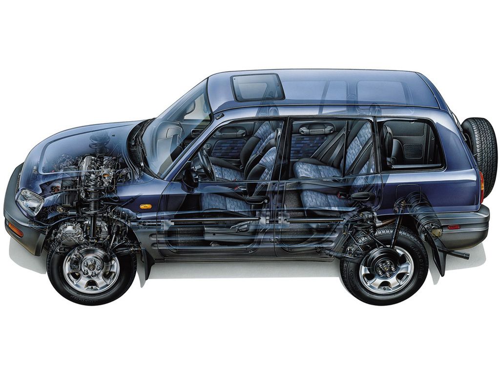 Toyota RAV4 I