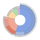 Disk Aware ikona