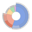 Disk Aware icon