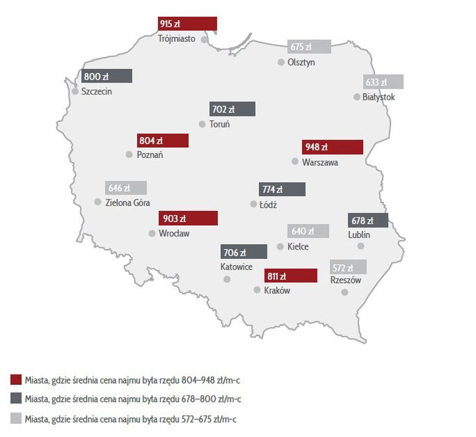  Dane z raportu "Studenci na rynku nieruchomości" opracowane przez ekspertów z centrum AMRON