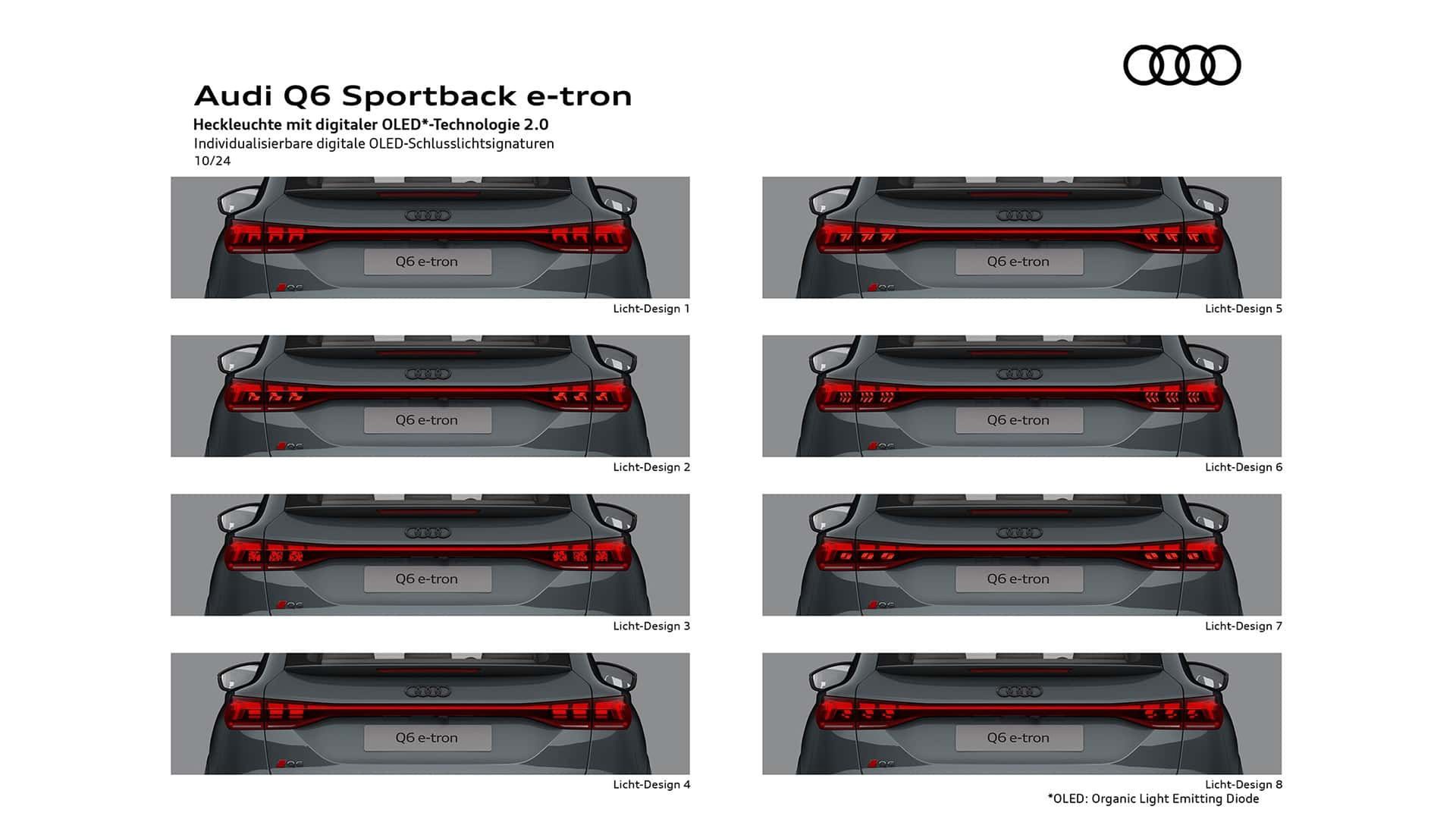 Audi Q6 e-tron Sportback
