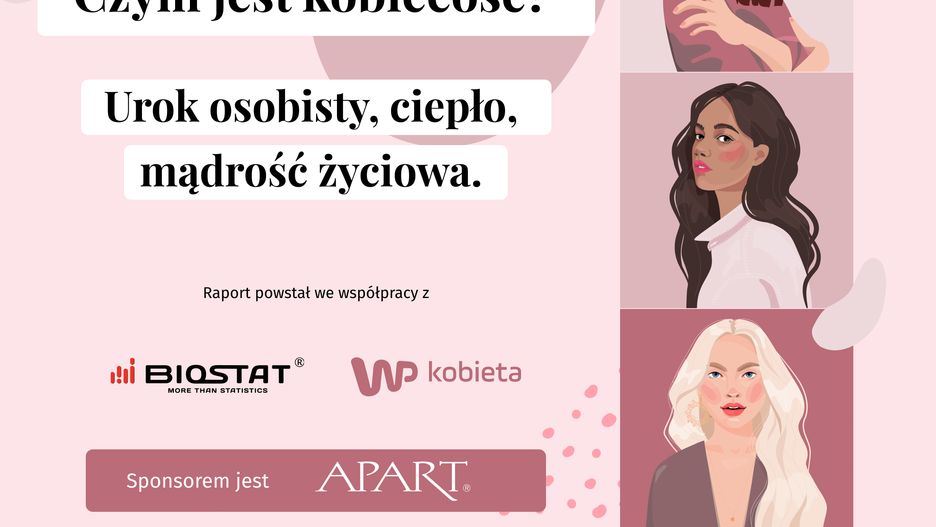 Czym jest kobiecość wg Polek?