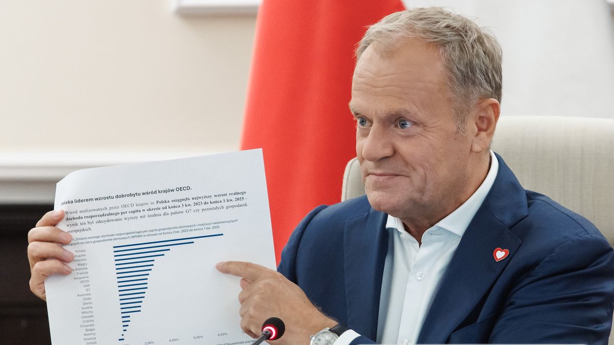 Co wynika z nowych danych o dochodach Polaków?