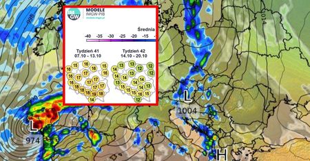 Za moment duża zmiana. Wrócą wysokie temperatury. Wiemy do kiedy