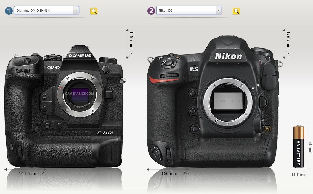 Olympus OM-D E-M1 i Nikon D5
