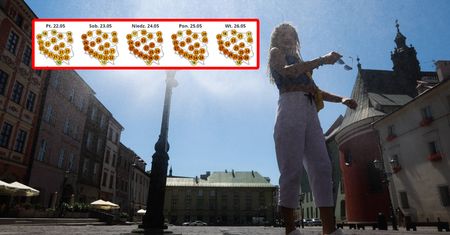 Dotrze znad Afryki. Polska na czerwono na mapach. Nawet 29 st. C