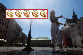Dotrze znak Afryki. Polska na czerwono na mapach. Nawet 29 st. C