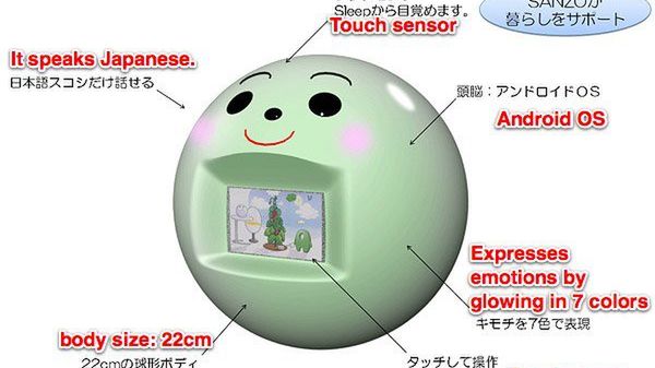 Wesoła, zielona kulka do sterowania domem 1