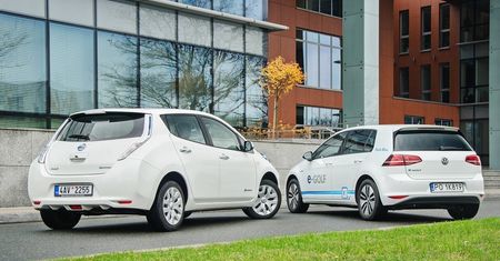 Polski rynek samochodów elektrycznych wciąż słaby