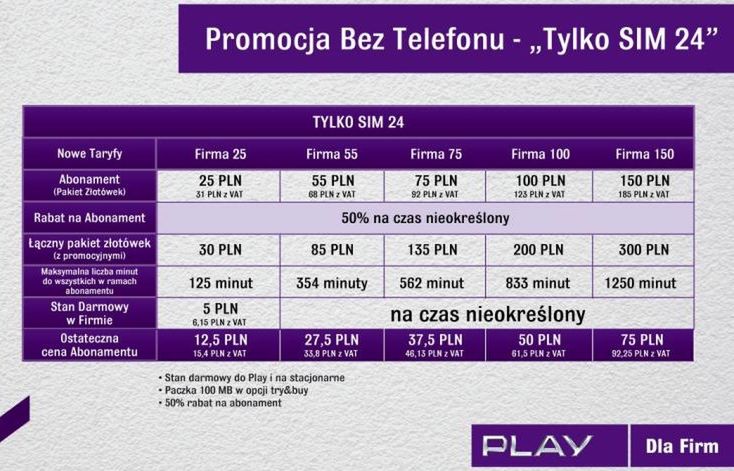 All Inclusive dla firm w sieci Play - szczegóły oferty 5
