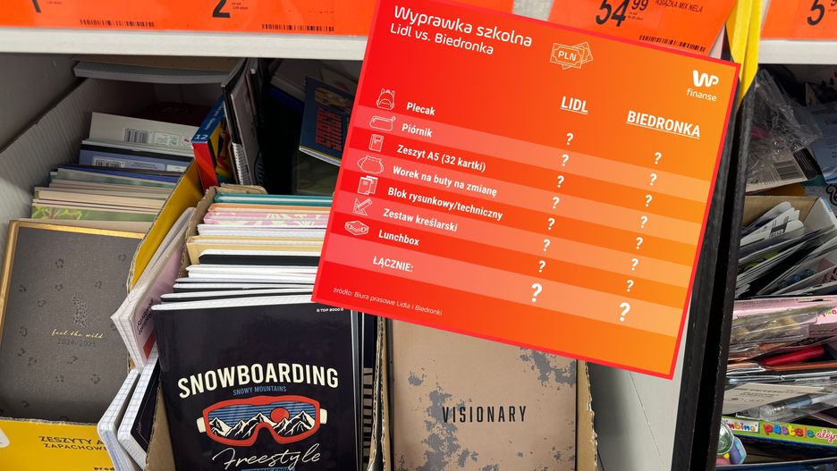 Lidl czy Biedronka - gdzie kupić tańszą wyprawkę