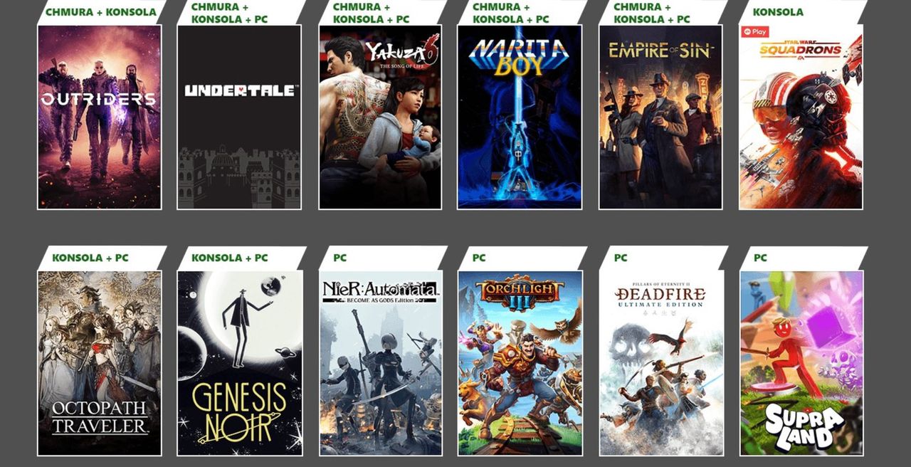 Parada hitów dołącza do Xbox Game Pass