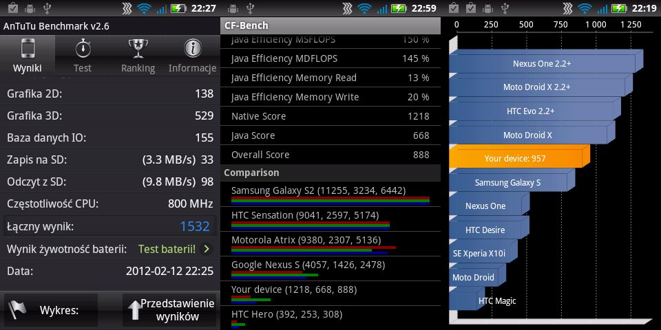 Motorola Fire XT530 - dwa lata za późno [test] 8