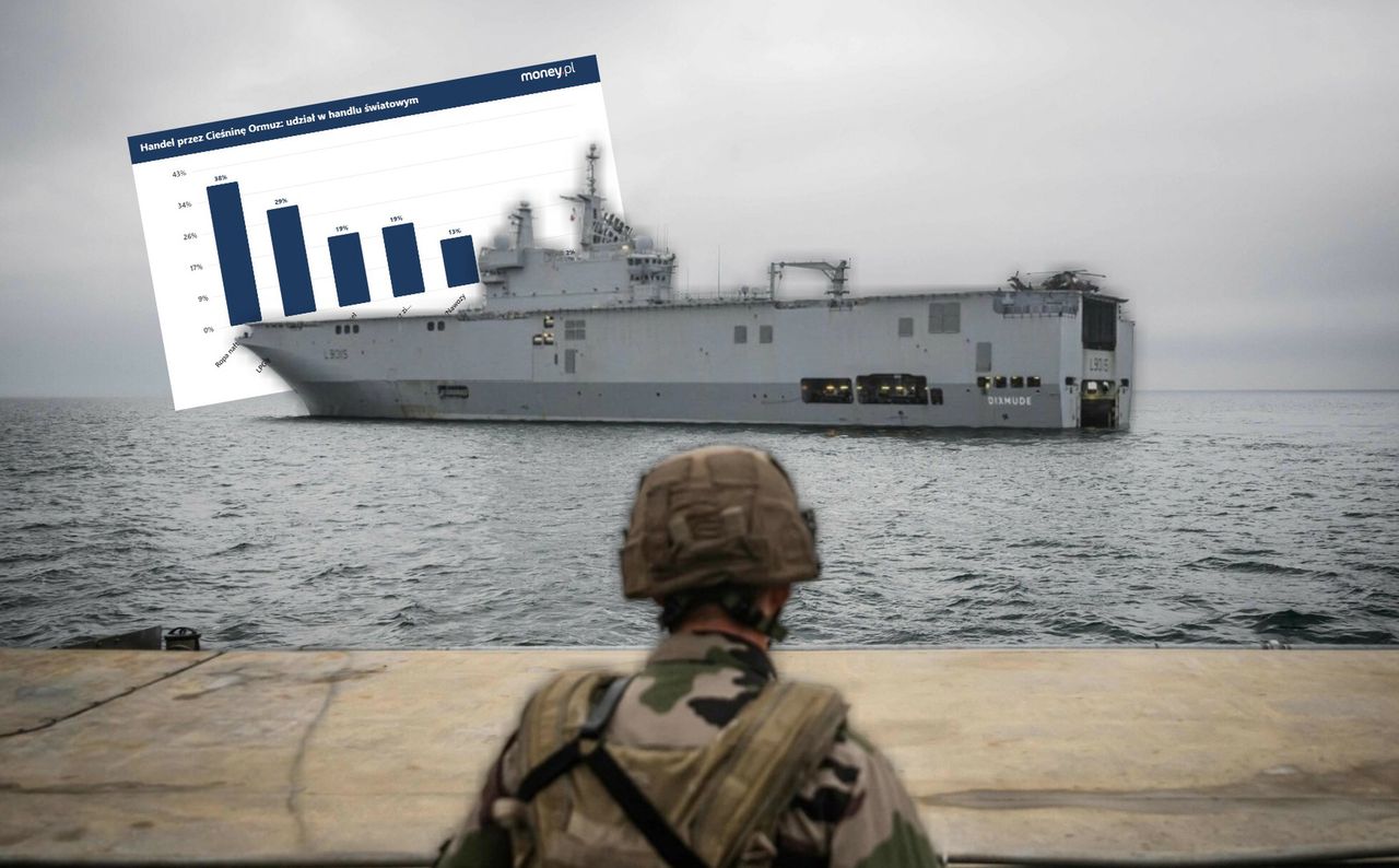 Tajna misja NATO w cieśninie Ormuz? Media ujawniają, jak wojsko ma obronić szlaki