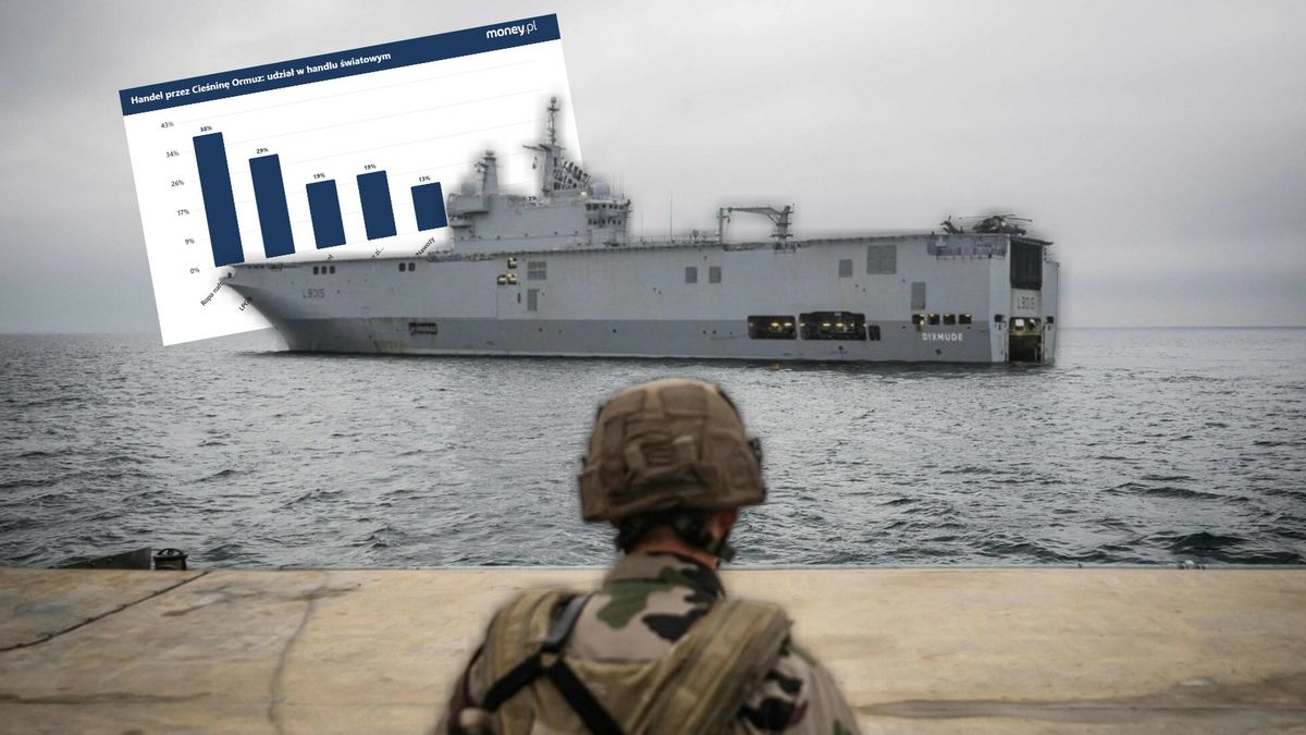 Czy kraje ONZ podejmą tajną misję w rejonie Ormuzu?