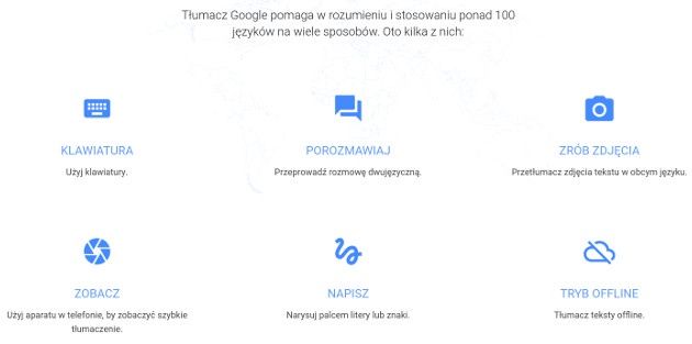 Google Translate opcje