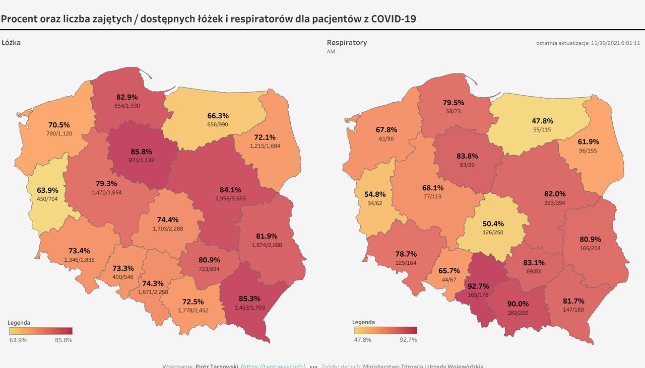 IV fala epidemii przetacza się przez Polskę. Kujawsko-pomorskie, Mazowieckie i Podkarpackie mają najtrudniejszą sytuację jeśli chodzi o wolne miejsca 