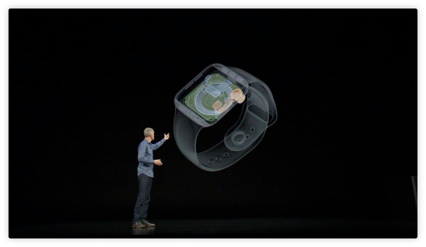 Apple Watch Series 4 oficjalnie. Wygląda lepiej od poprzednika i zrobi EKG 6