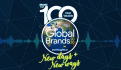 Amazon znów najcenniejszą marką świata. Mocno w górę Netflix i Instagram, w dół Facebook. W rankingu po raz pierwszy znalazł się TikTok (TOP 100)