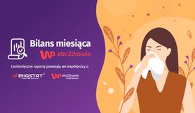 Badania BioStat dla WP. Za trzy lata alergię będzie miał co drugi Polak