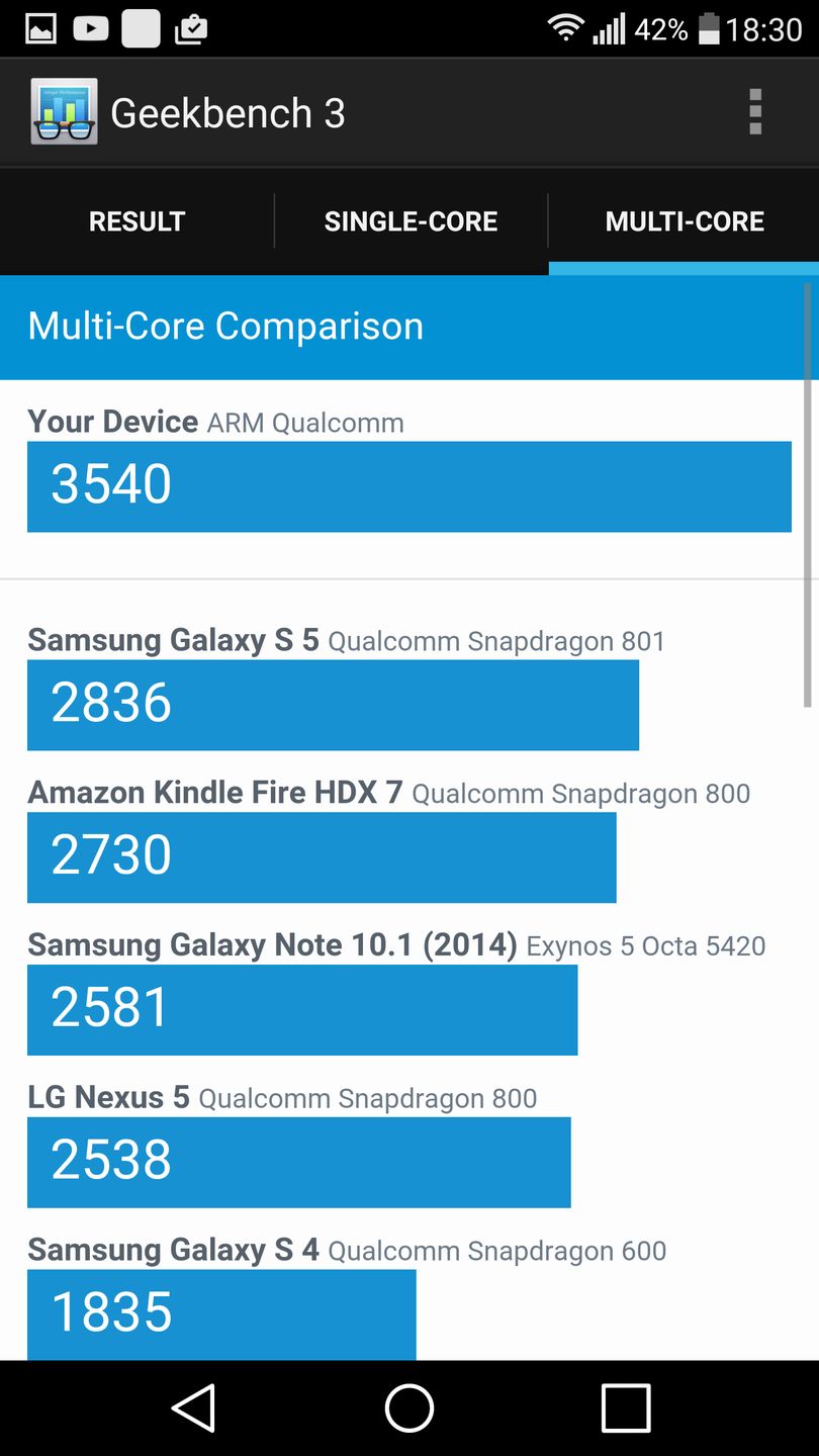 LG G4 - test i recenzja 20