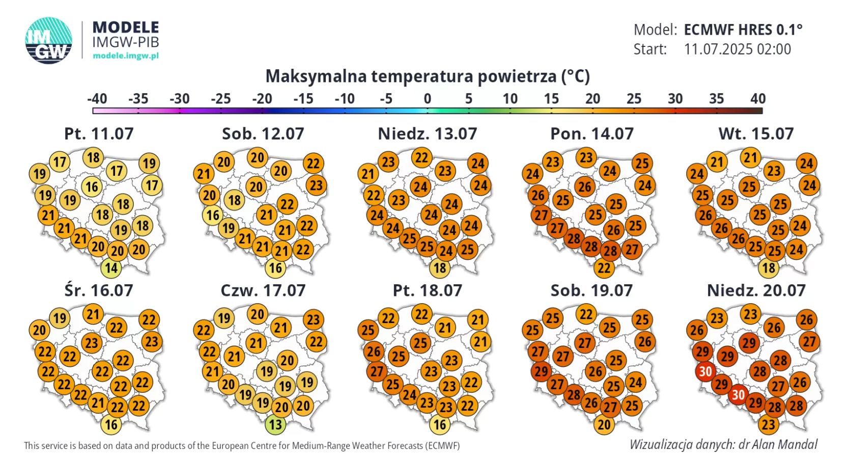 Nieco cieplej zrobi się w drugiej połowie lipca