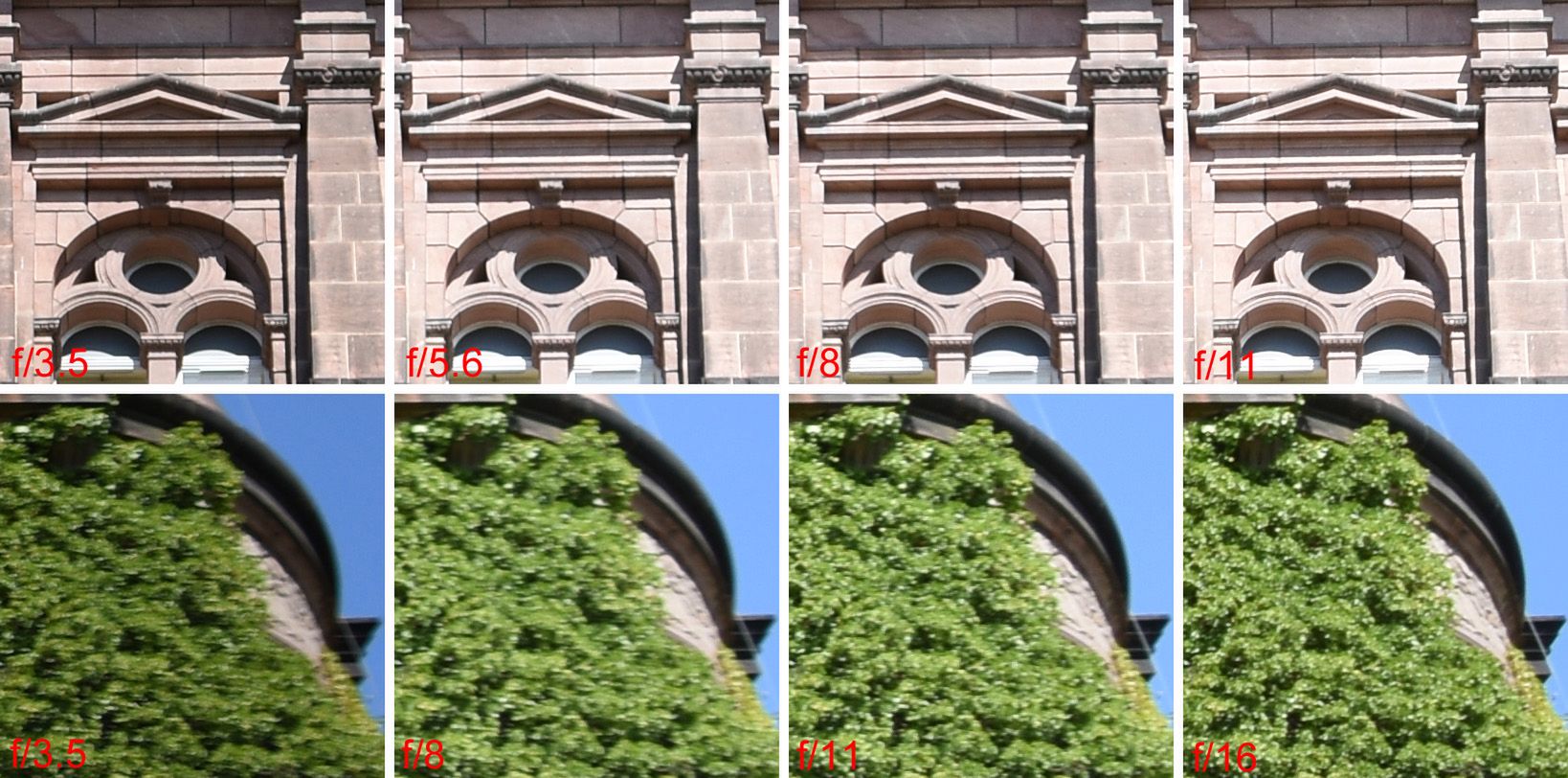Sigma 18-200 mm f/3.5-6.3 C - test superzooma po odchudzaniu 10