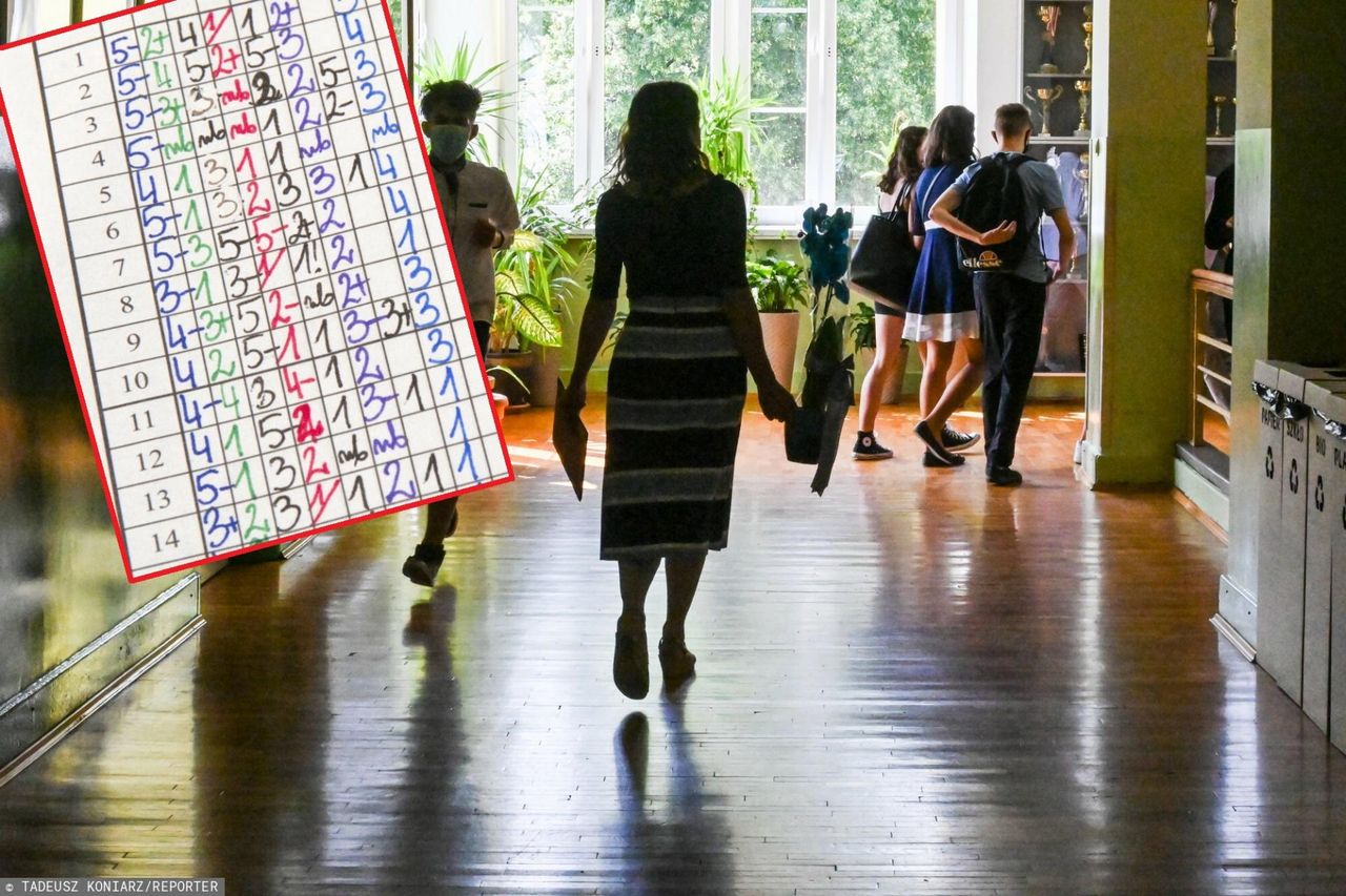 Nauczyciel nie może za to postawić jedynki. Niewielu uczniów o tym wie