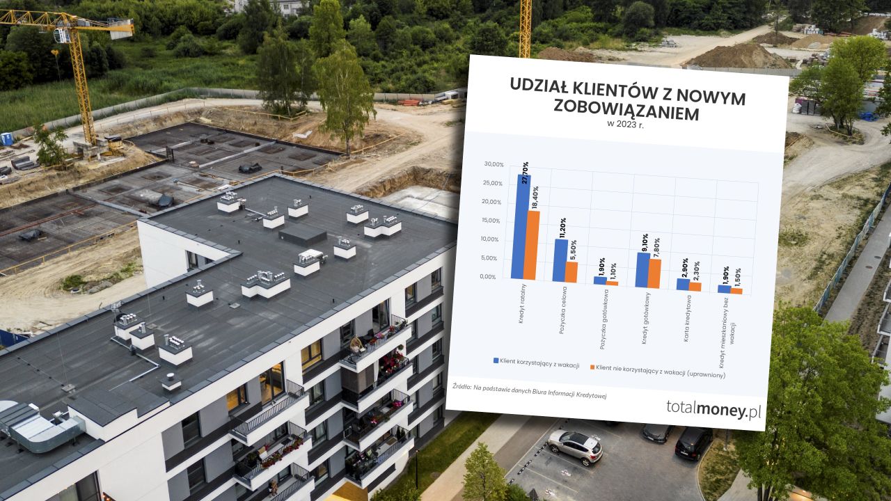 Czy wakacje kredytowe uderzą w zdolność kredytową Polaków?